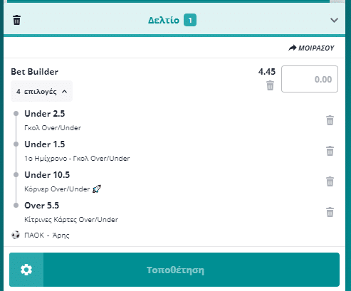 Bet Builder στο ΠΑΟΚ - Αρης