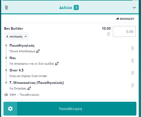 Bet Builder στο ΟΦΗ - Παναθηναικος