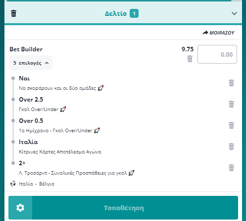 Bet Builder στο Ιταλια - Βελγιο