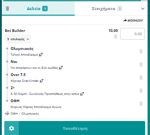 Bet Builder στο ΟΦΗ - Ολυμπιακος