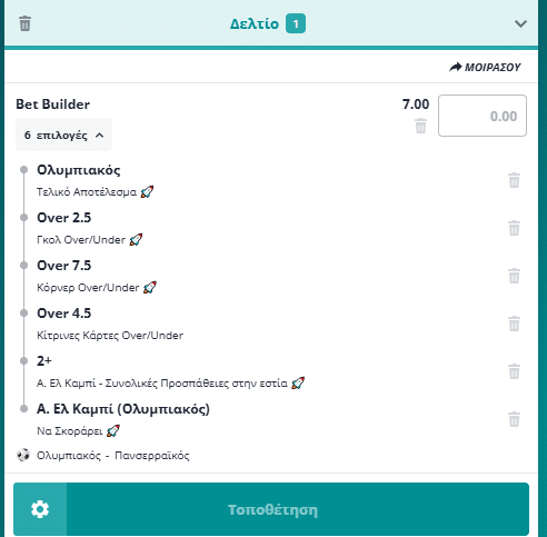 Bet Builder στο Ολυμπιακος - Πανσερραικος