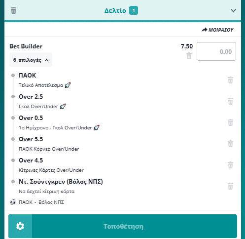 Bet Builder στο ΠΑΟΚ - Βολος