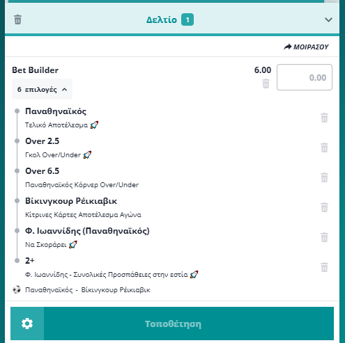 Bet Builder στο Παναθηναικος - Βικινγκουρ