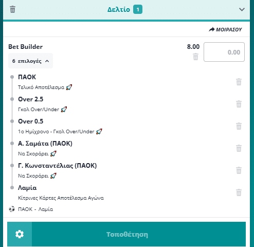Bet Builder στο ΠΑΟΚ - Λαμια