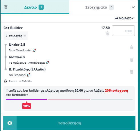 Bet Builder στο Σκωτια - Ελλαδα