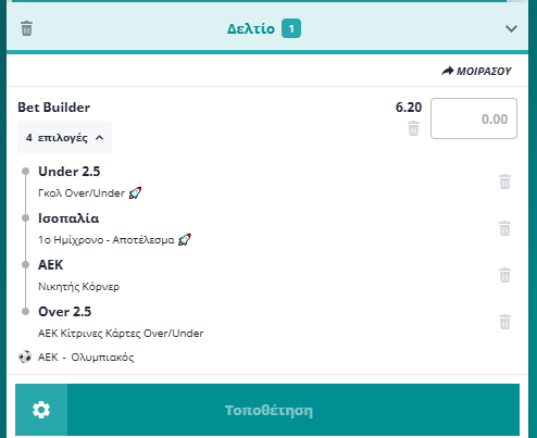Bet Builder στο ΑΕΚ - Ολυμπιακος