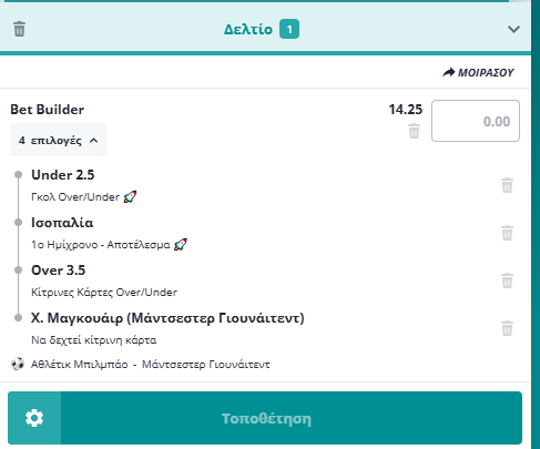 Bet Builder στο Μπιλμπαο - Μαντσεστερ Γιουναιτεντ