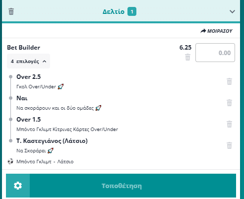 Bet Builder στο Μποντο Γκλιμτ - Λατσιο