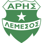 Άρης Λεμεσού