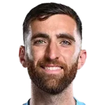 Matt Turner