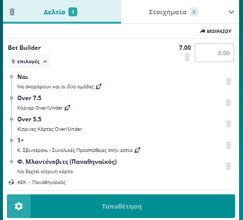Bet Builder στο ΑΕΚ - Παναθηναικος