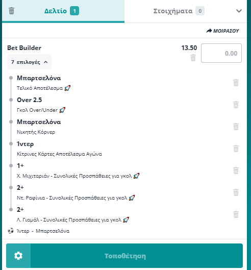 Bet Builder στο Ιντερ - Μπαρτσελονα