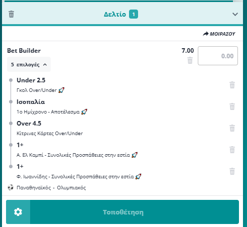 Bet Builder στο Παναθηναικος - Ολυμπιακος