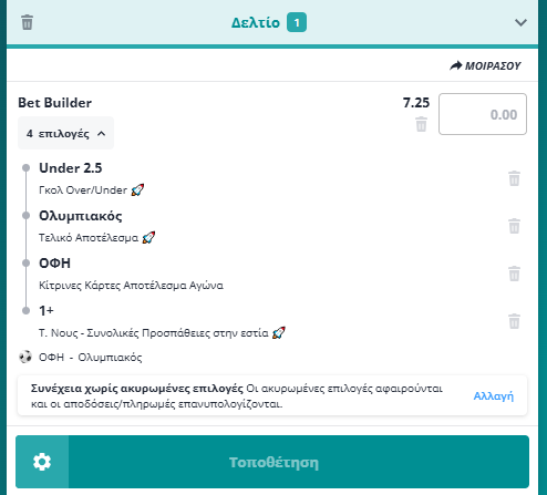 Bet Builder στο ΟΦΗ - Ολυμπιακος