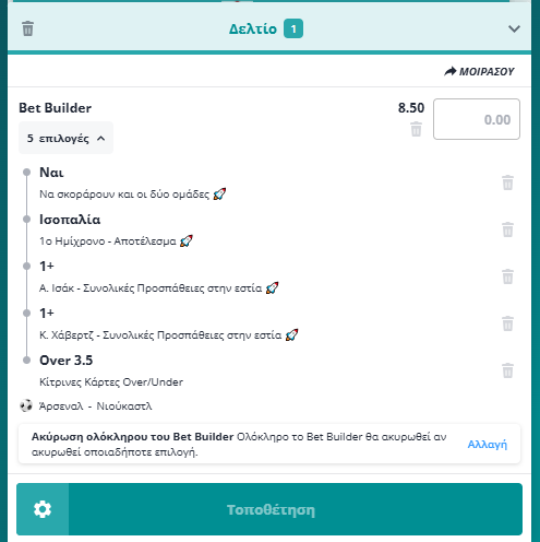 Bet Builder στο Αρσεναλ - Νιουκαστλ