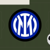 Οι εμφανίσεις της Ίντερ σε τελικούς Champions League