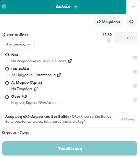 Bet Builder στο Κηφισια - Αρης