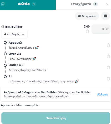 Bet Builder στο Αρσεναλ - Μαντσεστερ Σιτι