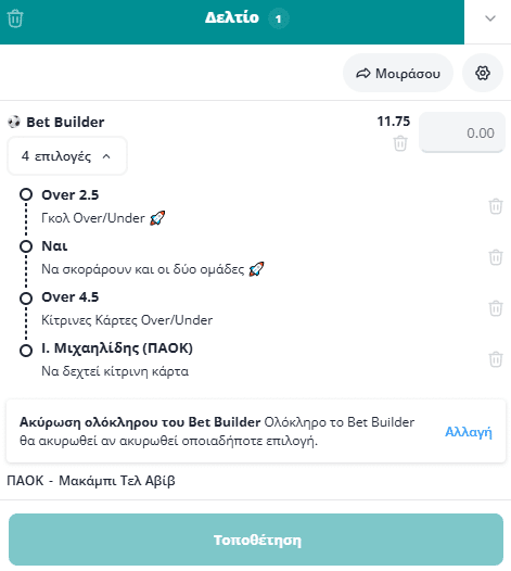 Bet Builder στο ΠΑΟΚ - Μακαμπι Τελ Αβιβ