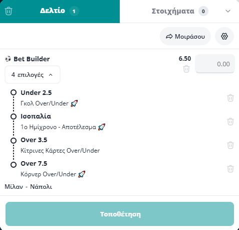 Bet Builder στο Μιλαν - Ναπολι