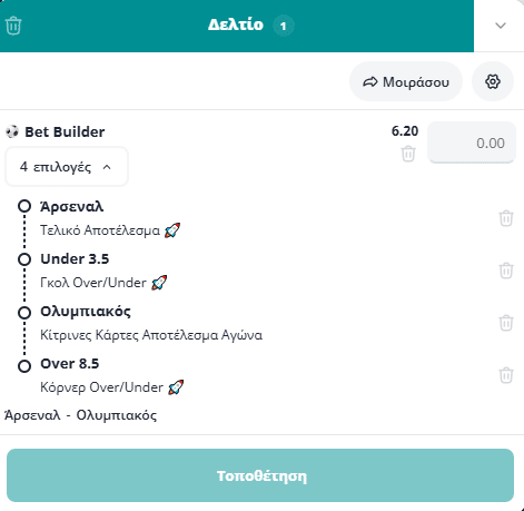 Bet Builder στο Αρσεναλ - Ολυμπιακος