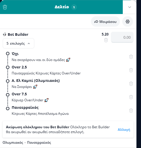 Bet Builder στο Ολυμπιακος - Πανσερραικος