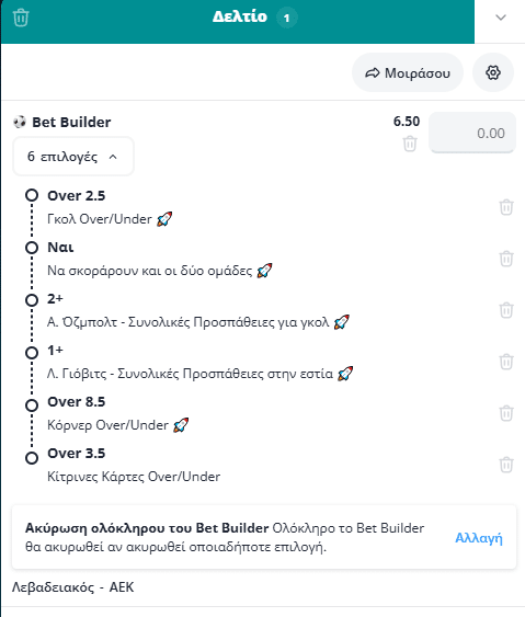 Bet Builder στο Λεβαδειακος - ΑΕΚ