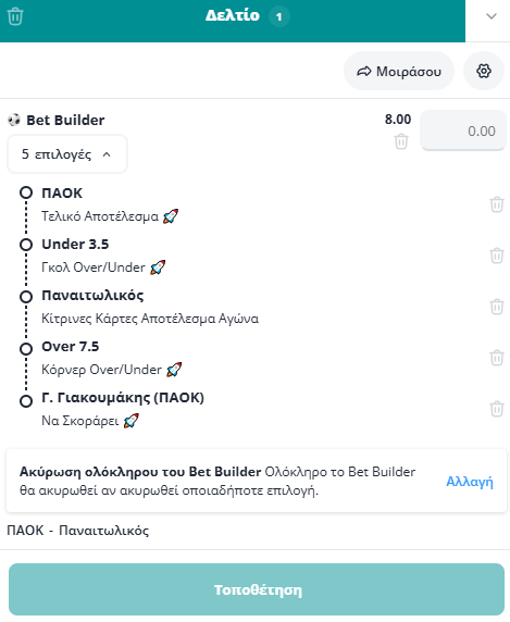 Bet Builder στο ΠΑΟΚ - Παναιτωλικος