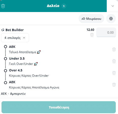 Bet Builder στο ΑΕΚ - Αμπερντιν