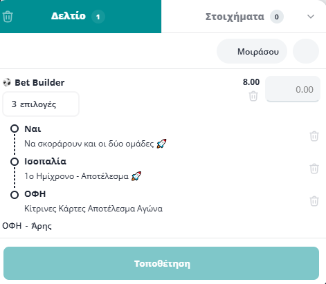Bet Builder στο ΟΦΗ - Αρης