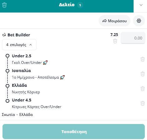 Bet Builder στο Σκωτια - Ελλαδα