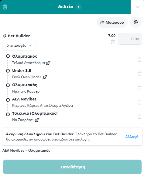 Bet Builder στο ΑΕΛ - Ολυμπιακος
