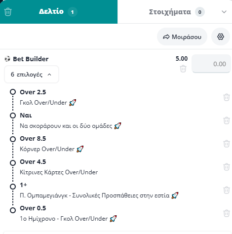 Bet Builder στο Σπορτινγκ - Μαρσειγ