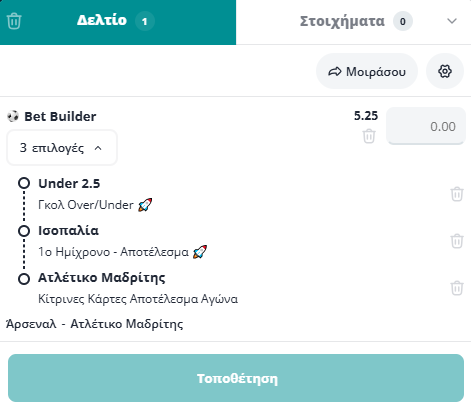 Bet Builder στο Αρσεναλ - Ατλετικο Mαδριτης