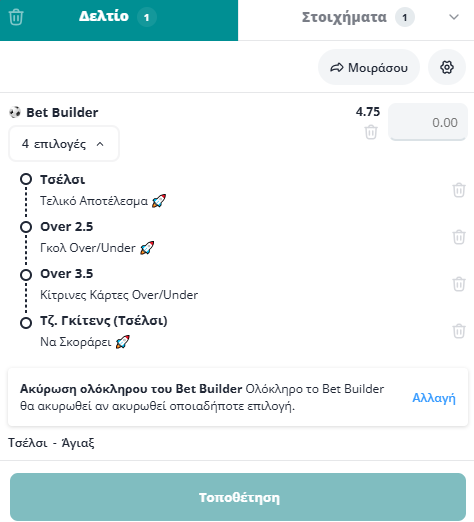 Bet Builder στο Τσελσι - Αγιαξ