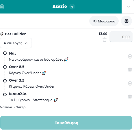 Bet Builder στο Ναπολι - Ιντερ