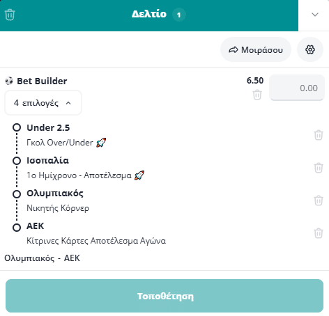 Bet Builder στο Ολυμπιακος- ΑΕΚ