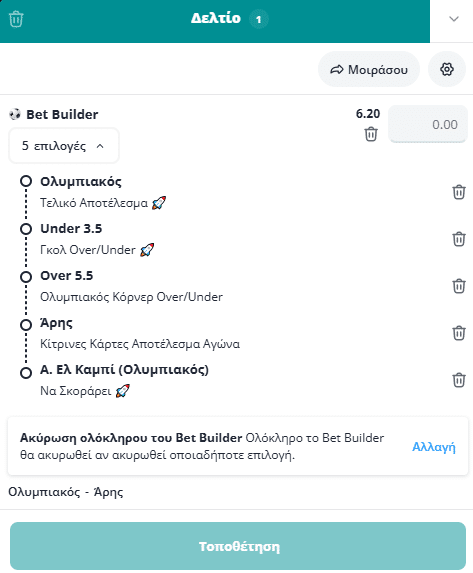 Bet Builder στο Ολυμπιακος - Αρης