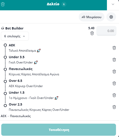 Bet Builder στο ΑΕΚ - Παναιτωλικoς