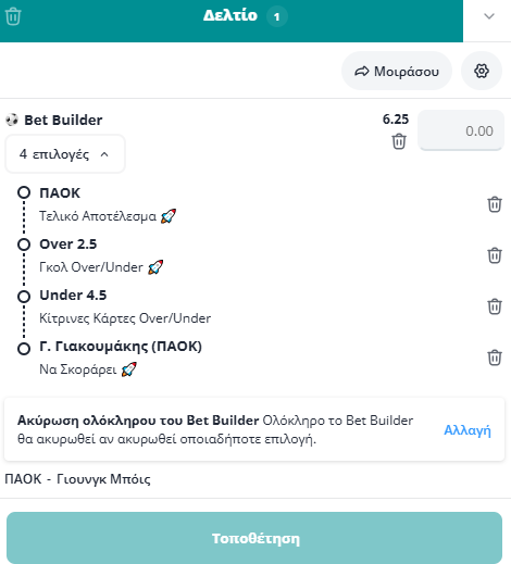 Bet Builder στο ΠΑΟΚ - Γιουνγκ Μποις