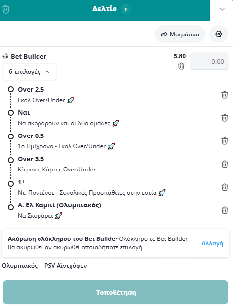 Bet Builder στο Ολυμπιακος - Αιντχοφεν