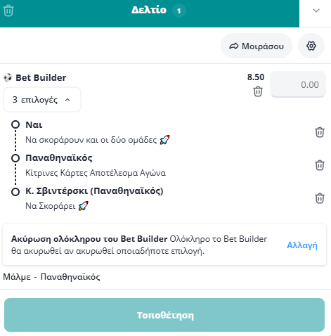 Bet Builder στο Μαλμε - Παναθηναικος