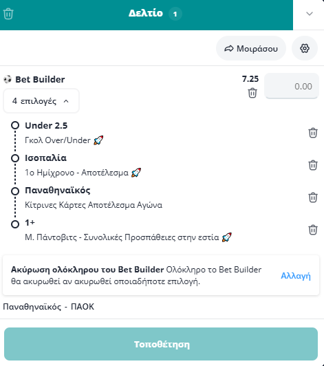 Bet Builder στο Παναθηναικος - ΠΑΟΚ
