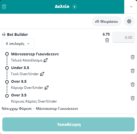 Bet Builder στο Ρεαλ Μαδριτης - Βαλενθια