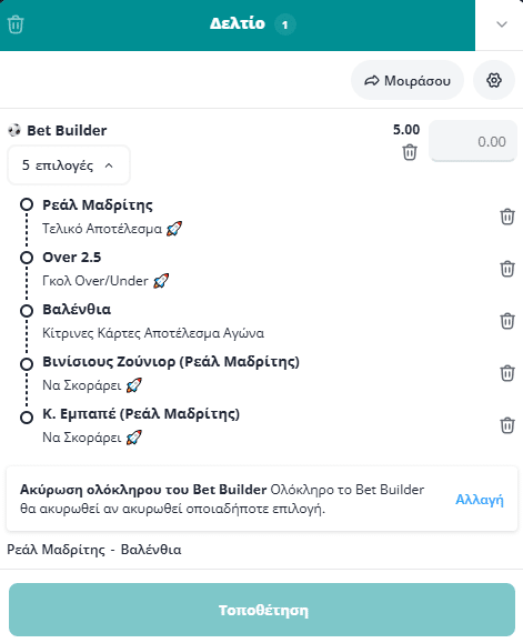 Bet Builder στο Ρεαλ Μαδριτης - Βαλενθια